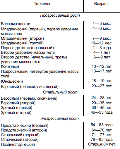 download международное частное право методические указания по выполнению курсовой