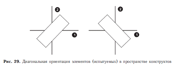 pdf four tragedies and