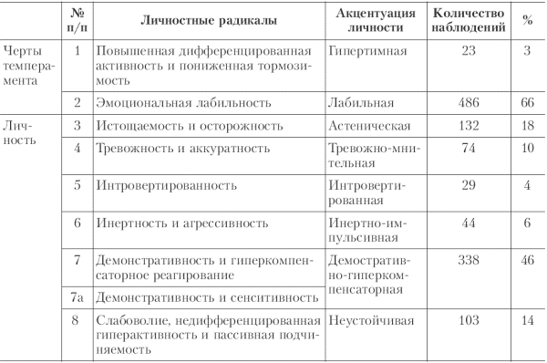 epub international comparative