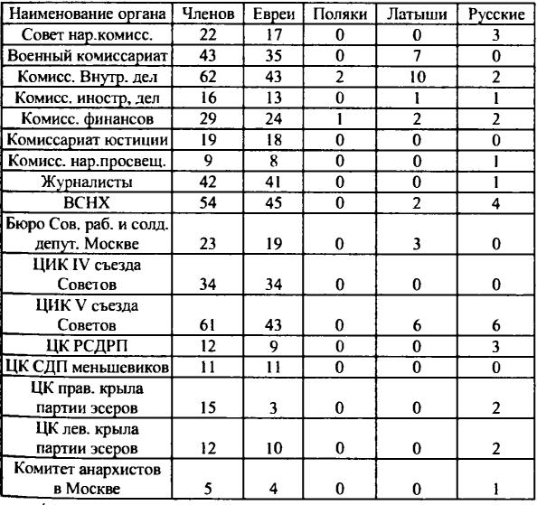 Анастасия Макеева Засветила Голую Грудь В Передаче «Дневник Фестиваля Кинотавр»