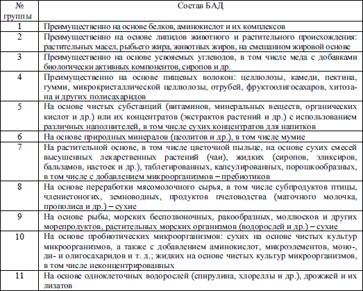 book polymeric foams