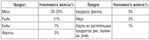 online рамматика анлийскоо языка сборник упражнений 4 класс