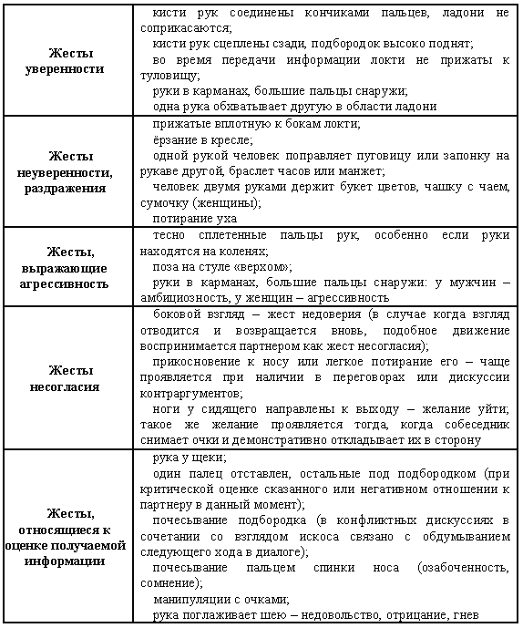 μια συζήτηση που δε έγιε