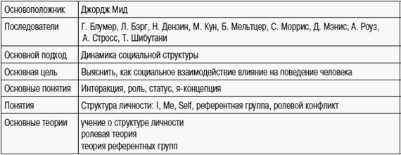 многоцветная электрофотометрия альфа северной короны затменных двойных звезд