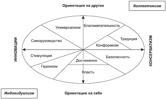 book advertising information or manipulation