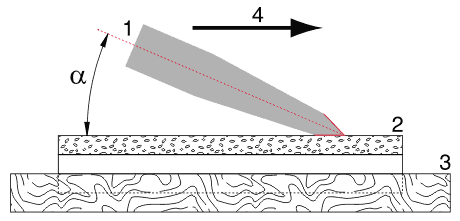 view mechanics of crustal rocks 2011