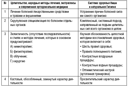 making collaborative connections with