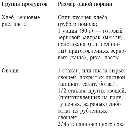 Программный диск для похудения 25кадр