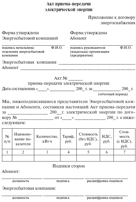 Приложение 5 к договору электроснабжения скачать