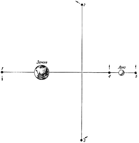 free gebrauchsanleitungen optimal gestalten über sinnvolle