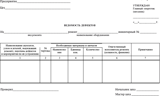 акт проверки холодильного оборудования образец