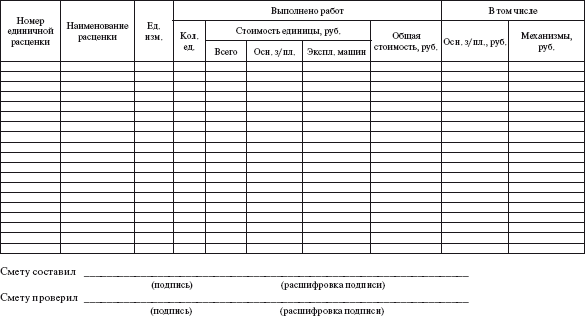 журнал учета запчастей образец