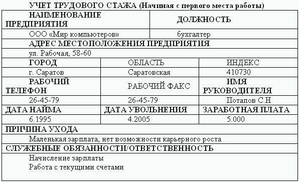 заявка на прием на работу образец