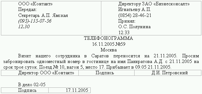 журнал входящих и исходящих телефонограмм образец