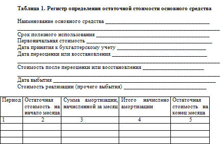 образец инвентарного номера