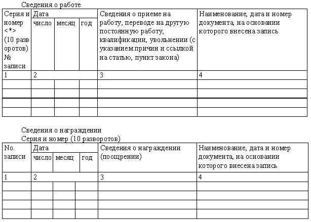 образец приказа по делопроизводству