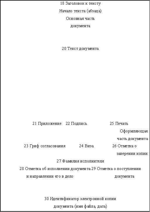 Должностная Инструкция Специалиста По Коипьютерной Технике И Оргтехнике