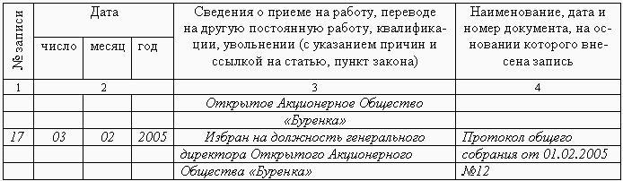 положение о персонале предприятия ооо образец