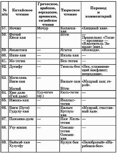 ebook методы управления гидроэнергетическими объектами в условиях