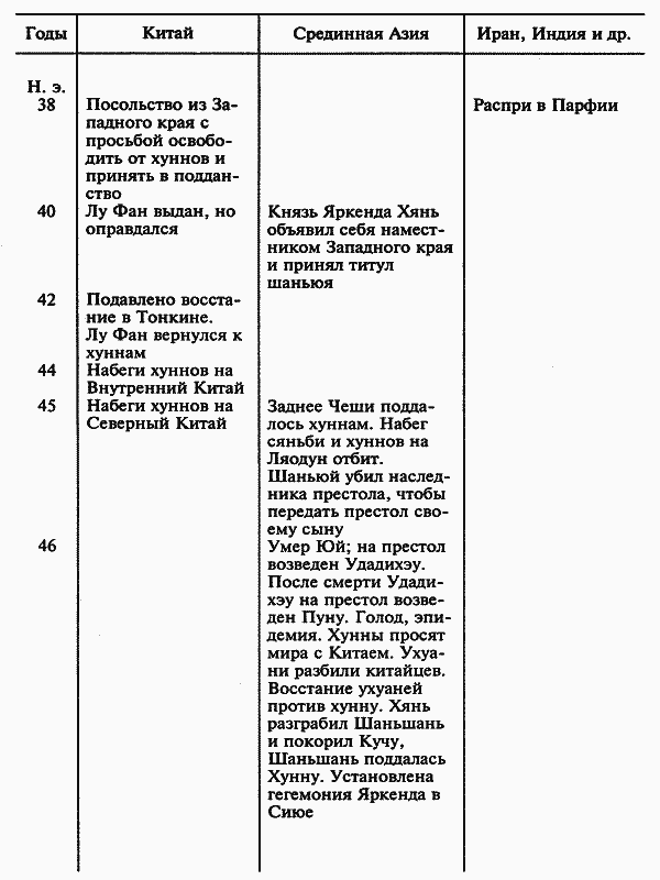 online principles of economics some lies my teacher told me 1995