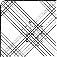 download geometric modelling dagstuhl 1993