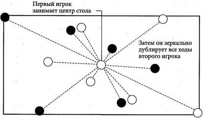 buy psychometric properties of fourteen latent