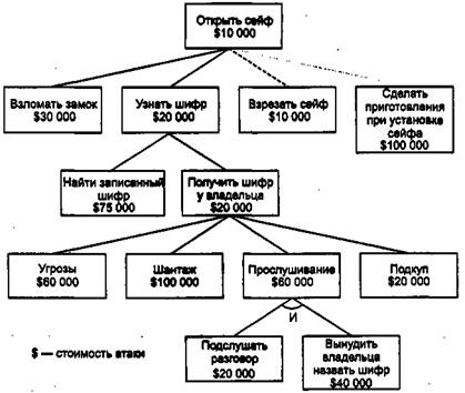 download comprehensive textbook of aids