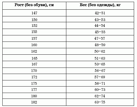 pdf four faces of the universe an integrated