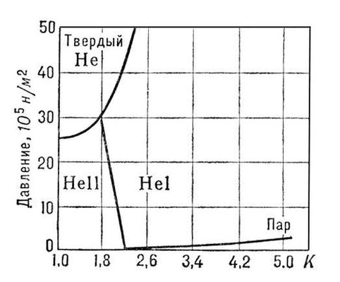 epub the science of