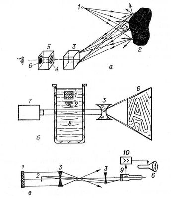 download a scientific rationale for mobility