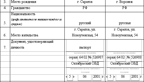 образец заявления о регистрации брака в загс