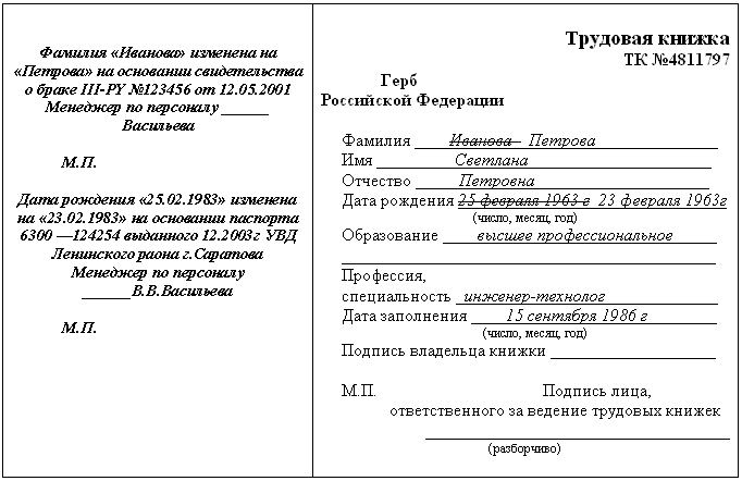 образец внесения записи об увольнении генерального директора