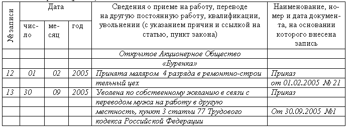 бланк трудового договора по совместительству образец