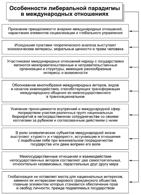 монтескье