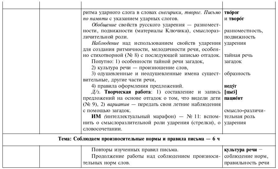 Программа планета знаний 3 класс русский язык поурочное планирование желтовская