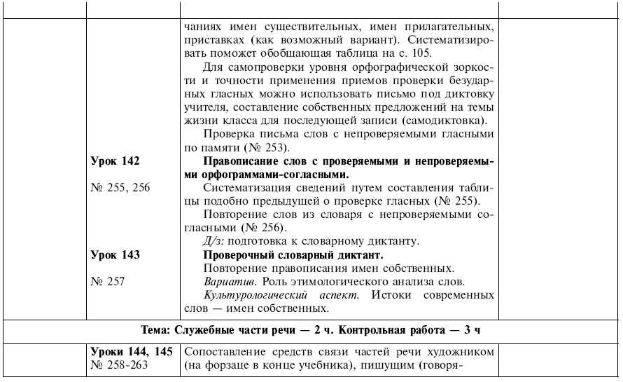 Шпаргалка русского языка 2 класса учебника планета знаний