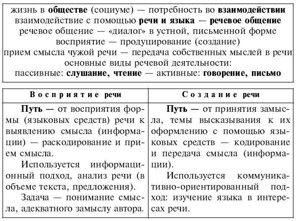 образец школьной газеты по русскому языку