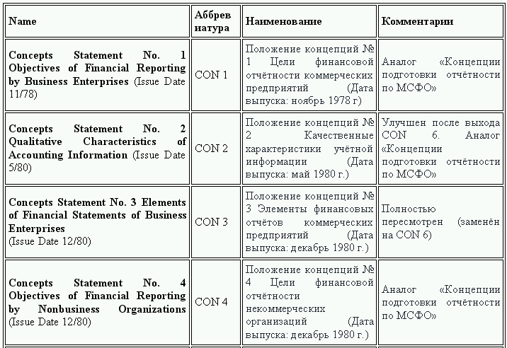 read numerical modelling