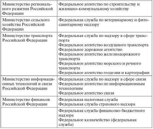 секреты людей которые