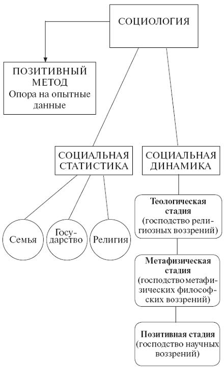 ebook золотой