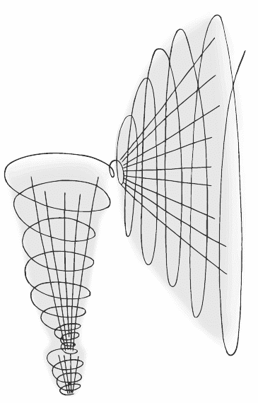 Grundfragen der Medienwirtschaft: Eine betriebswirtschaftliche Einführung