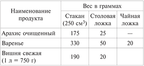 book теория перевода