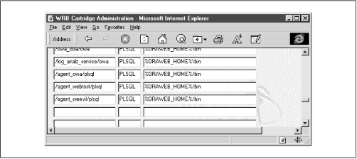 Figure 4.3