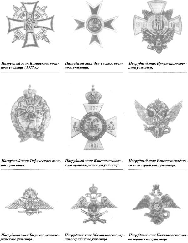 Российские юнкера, 1864-1917. История военных училищ