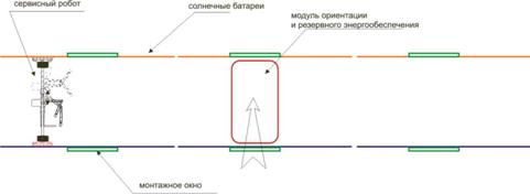 Истинно арийский Попаданец. Книга 3