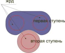 Истинно арийский Попаданец. Книга 3