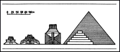 Тайны древних пирамид
