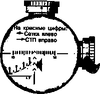 Искусство снайпера