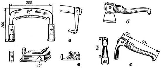 free minimax methods in critical point