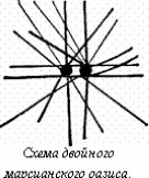 Мир Приключений 1957 № 3. Ежегодный сборник фантастических и приключенческих повестей и рассказов